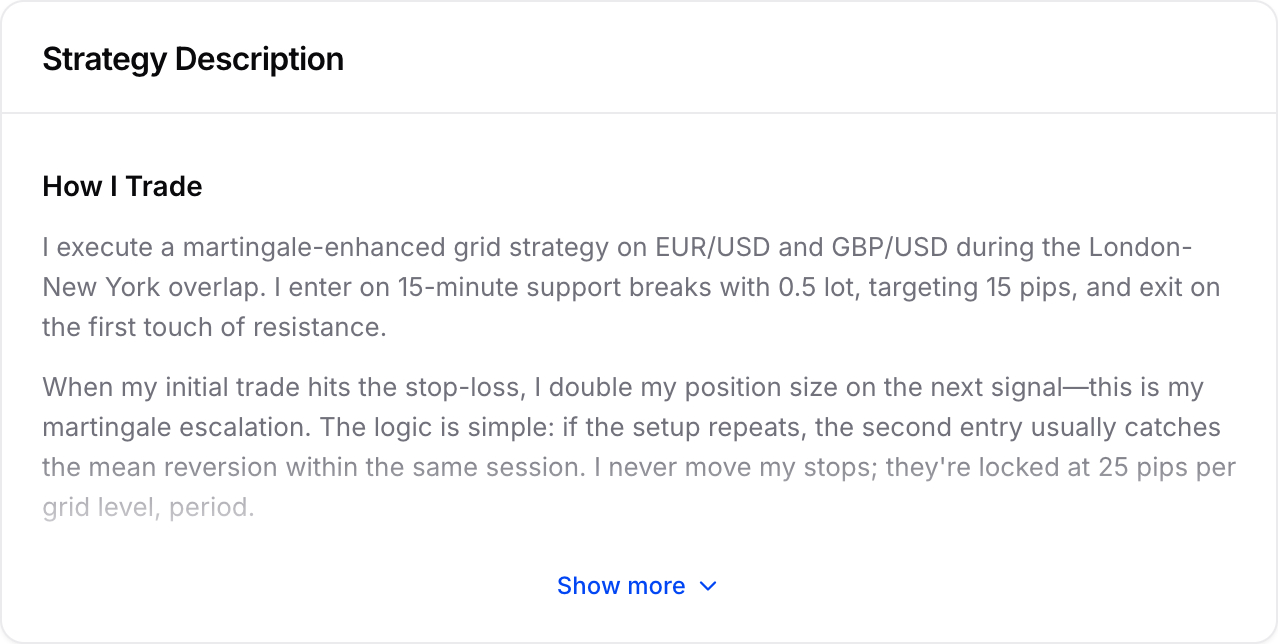 Strategy Description अनुभाग जो बताता है कि ट्रेडर कैसे ट्रेड करता है