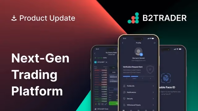 B2TRADER: High-Performance Multi-Asset & Multi-Market Trading Platform
